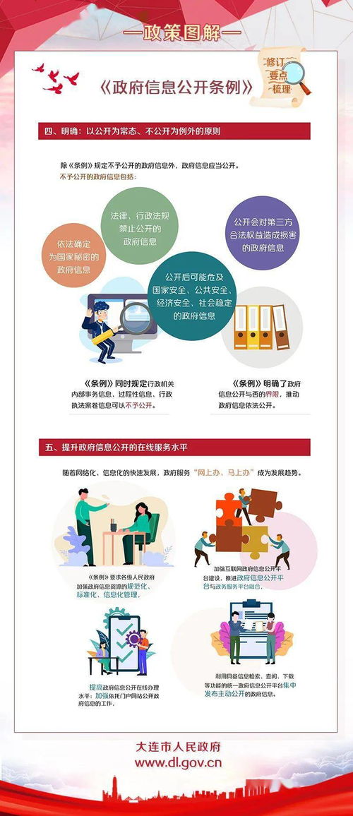 政府信息公开条例图解 为民众打开信息之门的法律服务指南